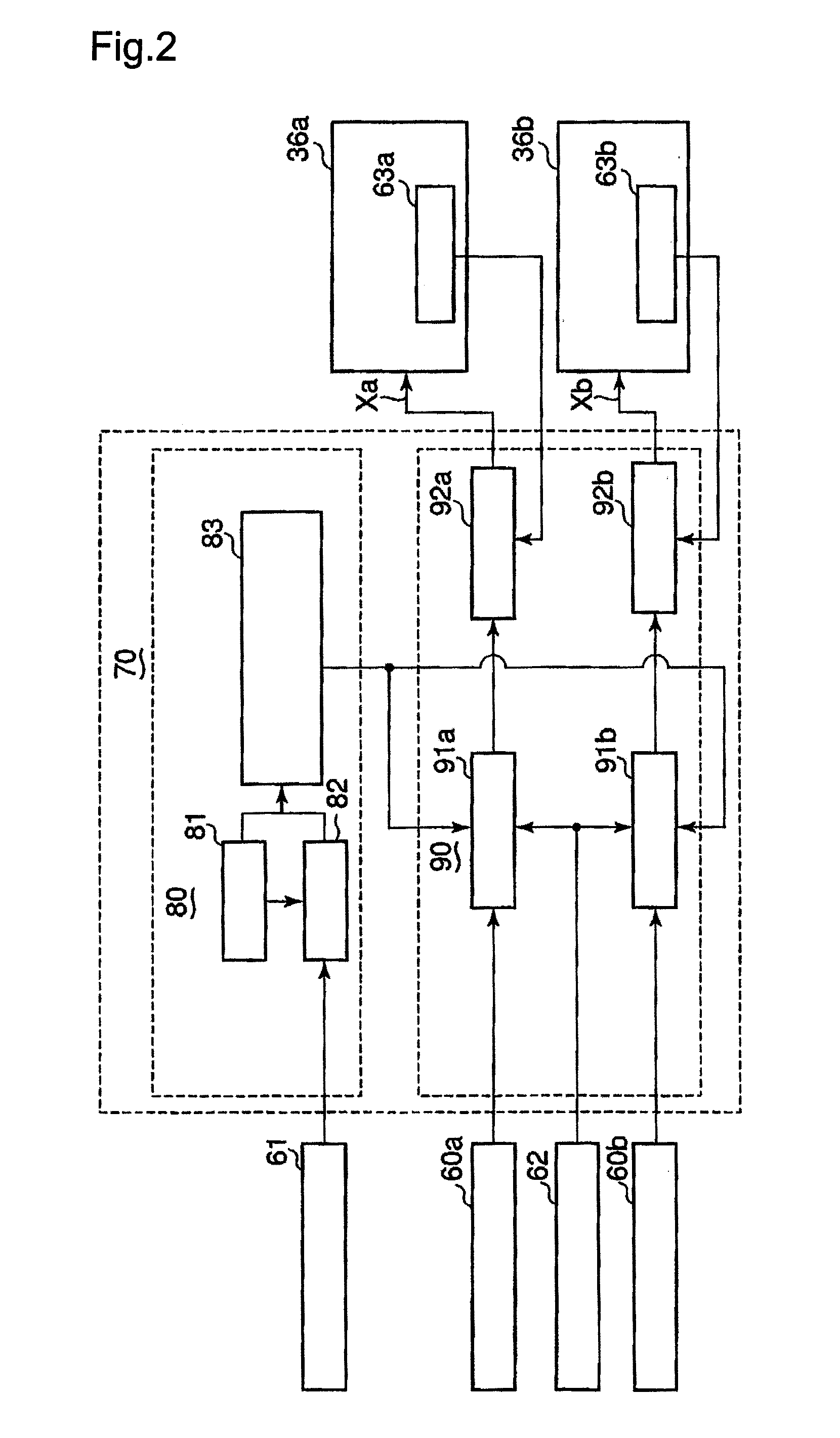 Method of and apparatus for controlling steering of a vehicle