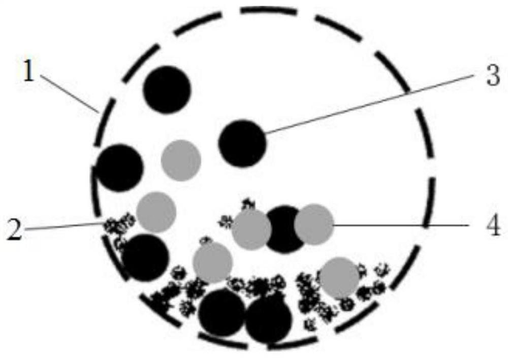 A method for ball milling to prepare nanoscale powder