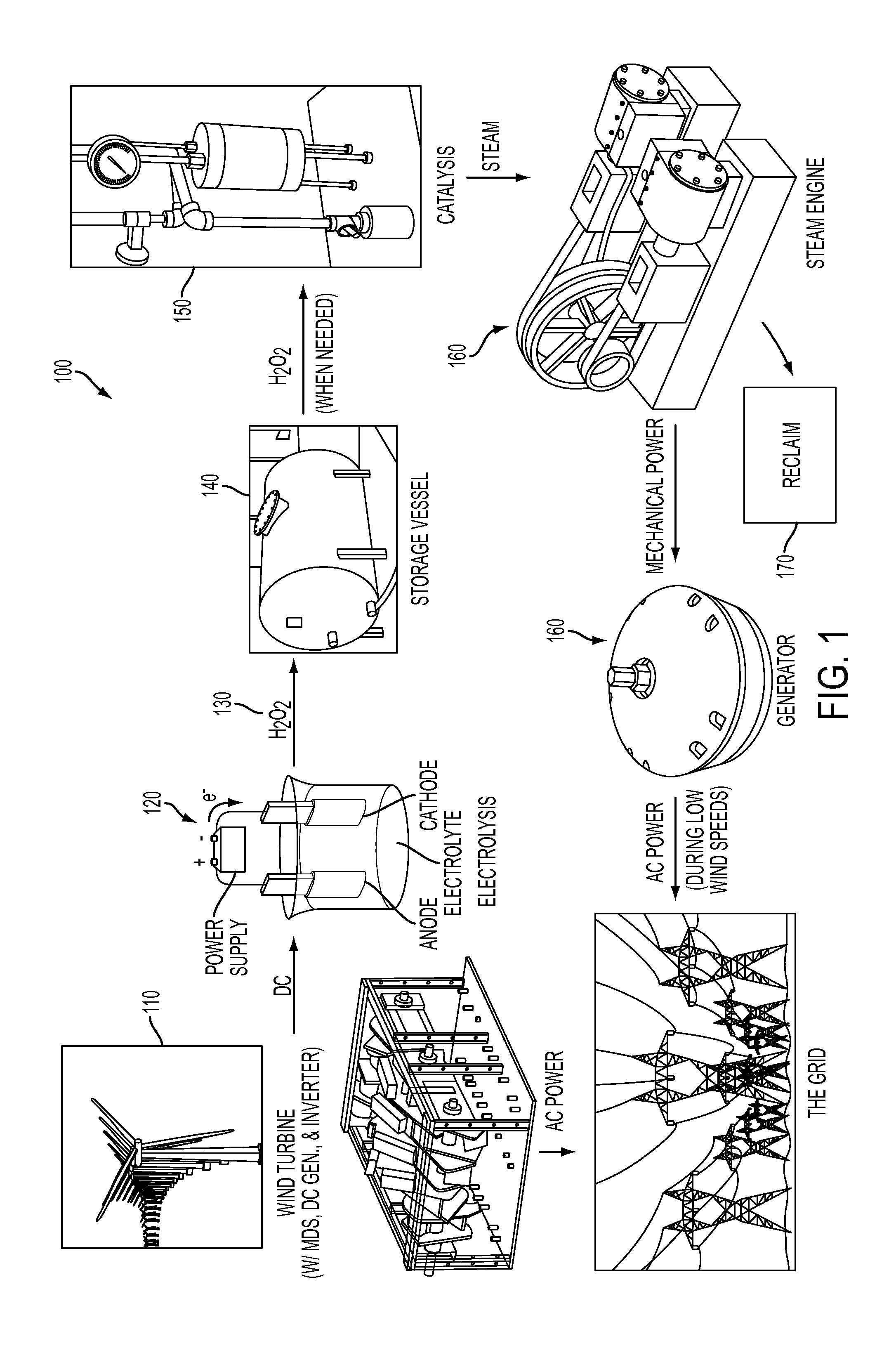 System and method for storing energy and/or generating efficient energy