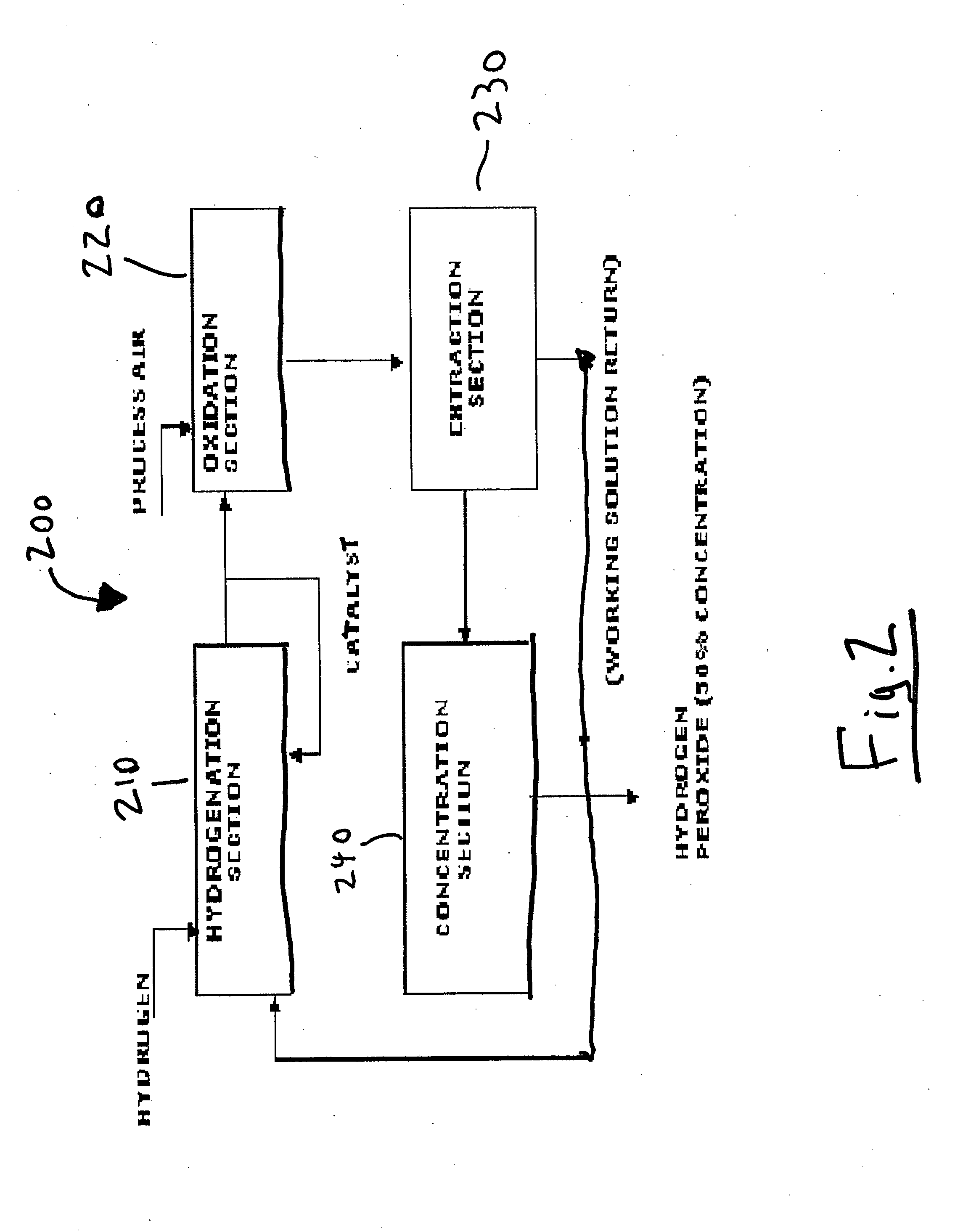System and method for storing energy and/or generating efficient energy