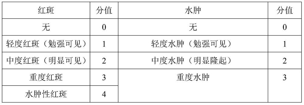 A kind of infrared cough-relieving patch and preparation method thereof