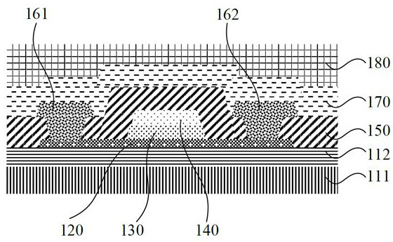 Preparation method of thin film transistor substrate, thin film transistor substrate and display device