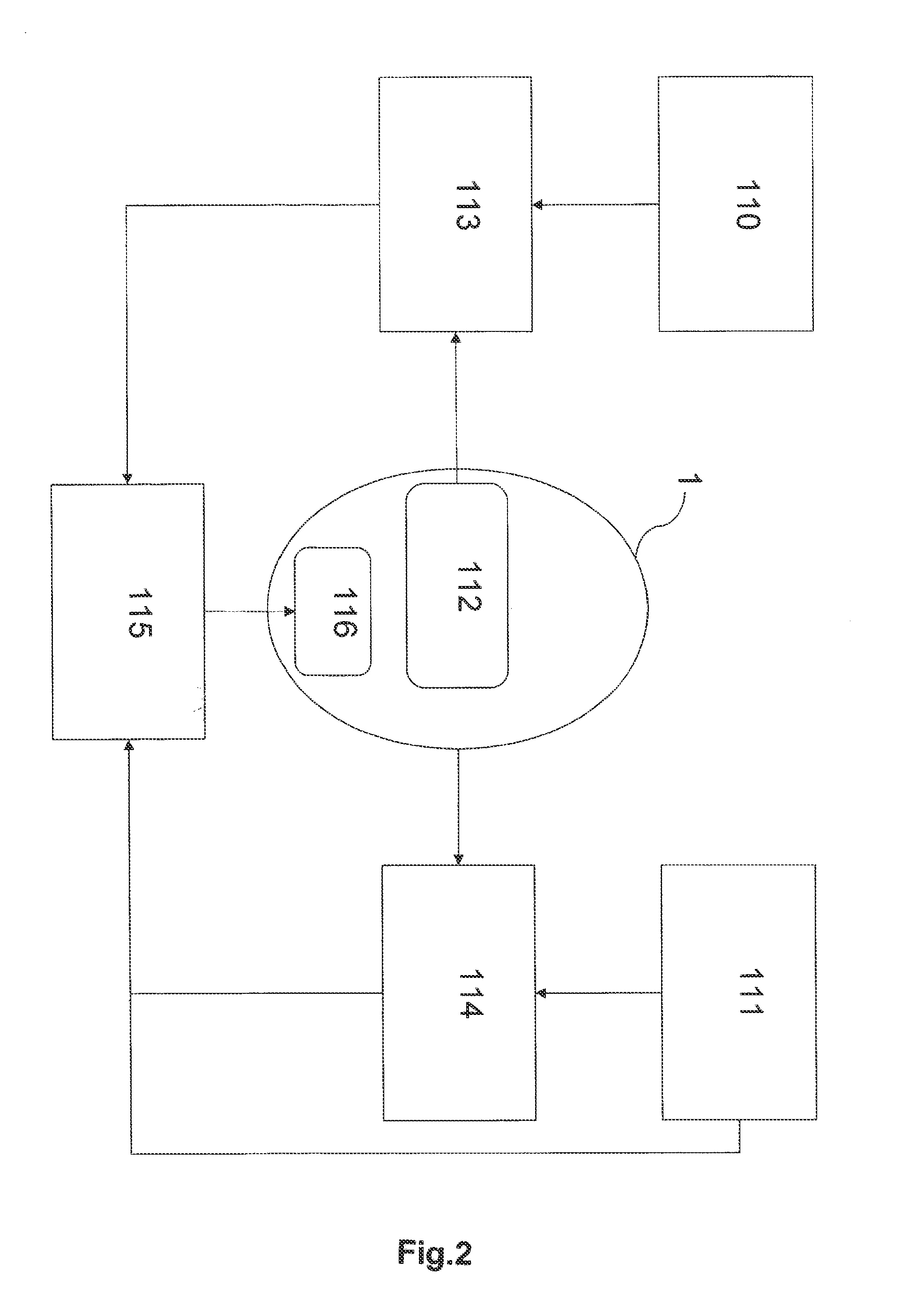 Method for adapting security policies of an information system infrastructure