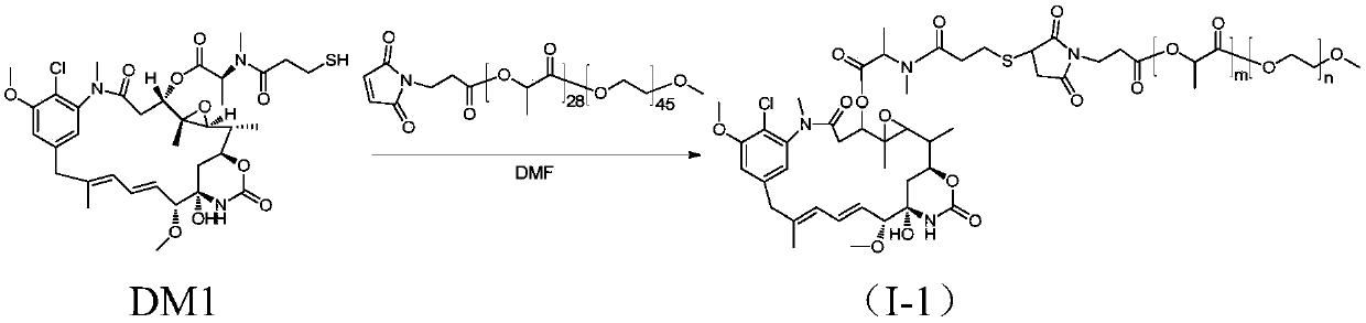 Amphiphilic copolymer-maytansine covalent drug conjugates, preparation method and application