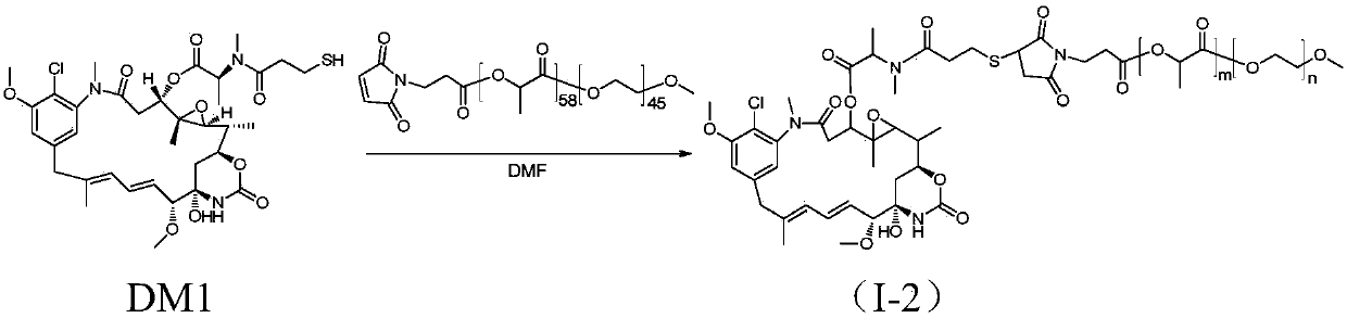 Amphiphilic copolymer-maytansine covalent drug conjugates, preparation method and application