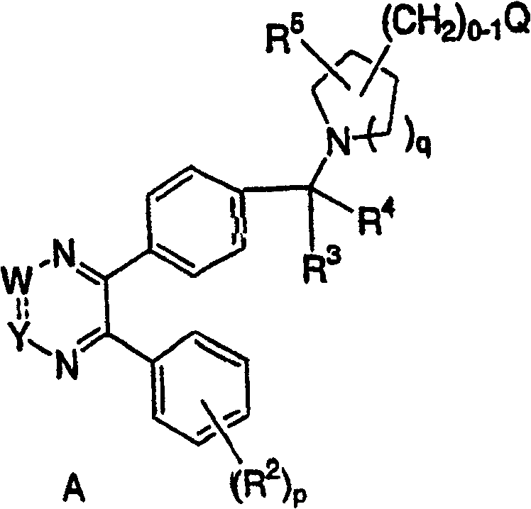 Inhibitors of Akt activity