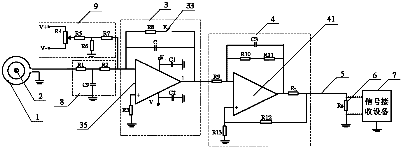 Short-time slowly-varying high-current measuring device based on (printed circuit board) PCB type Rogowski coil