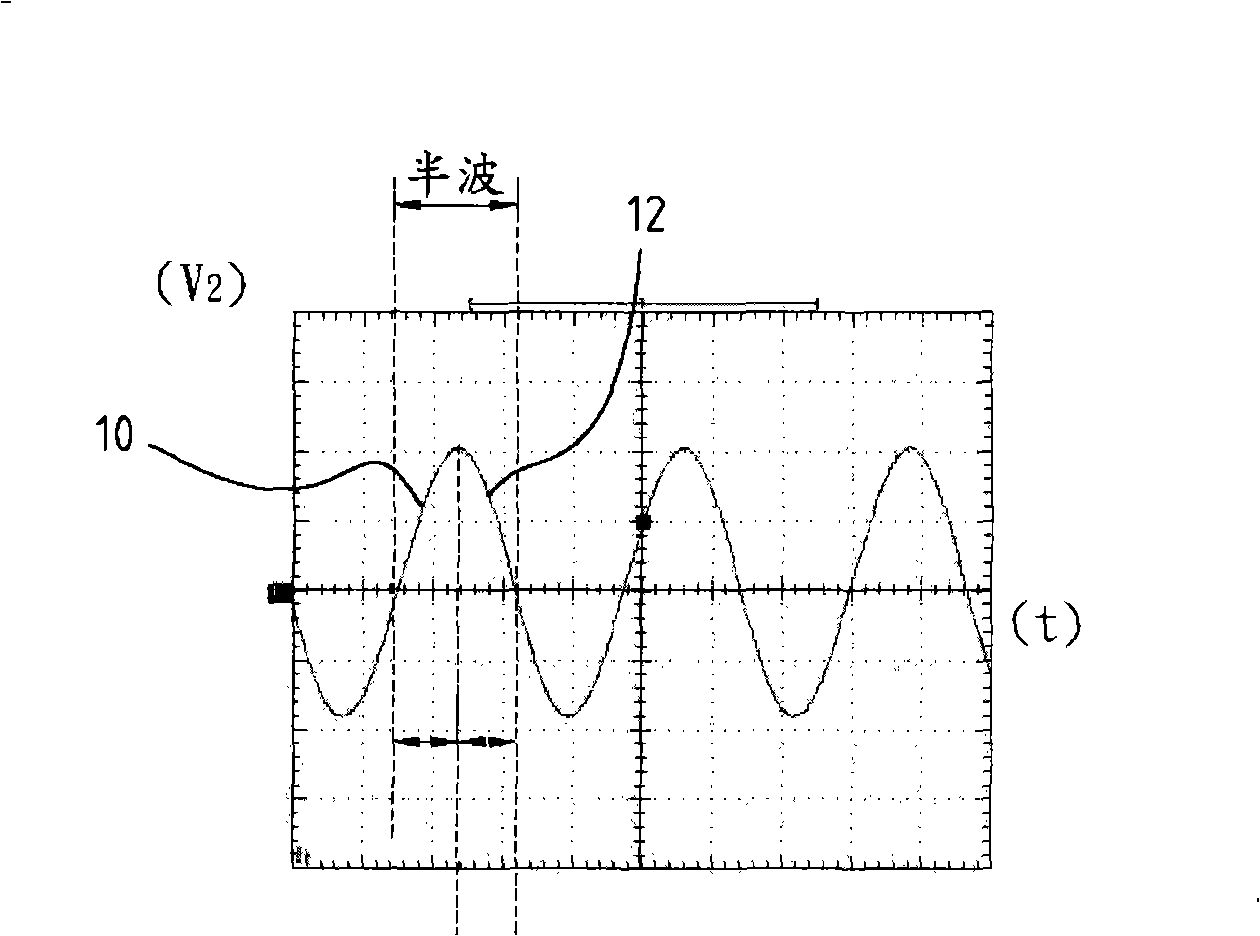 Piezoelectricity type micro-pump and its driving circuit