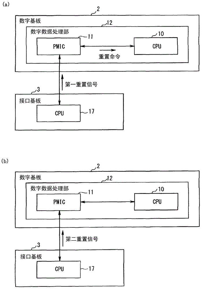 Data processing device