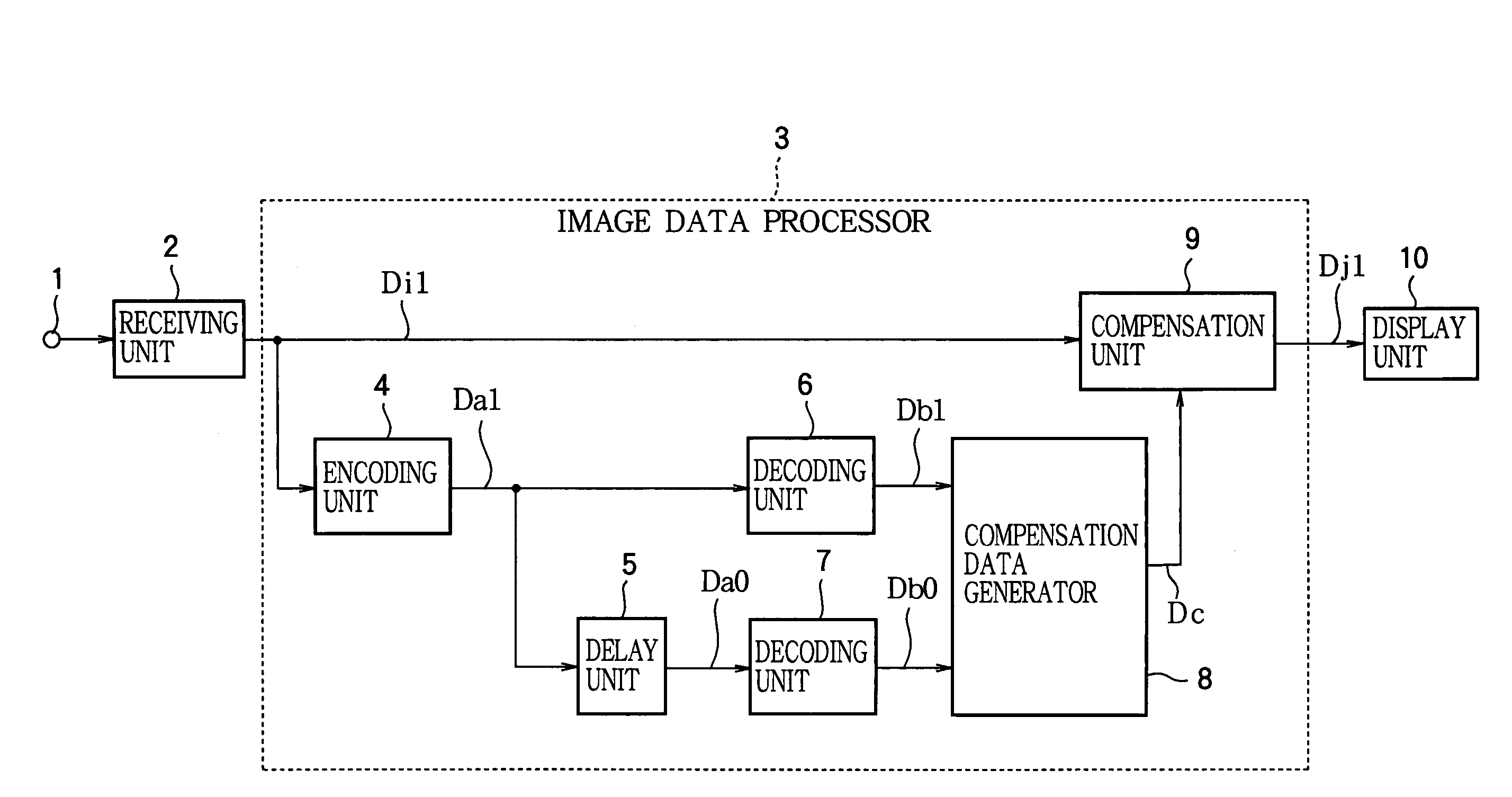 Liquid-crystal driving circuit and method