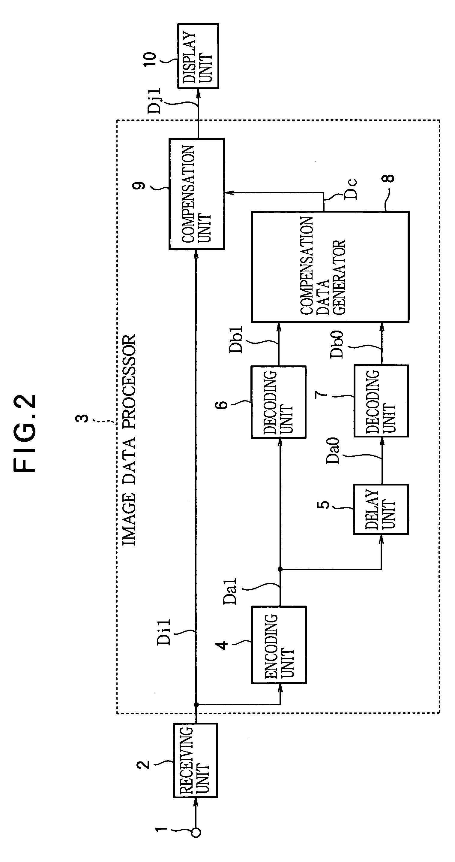 Liquid-crystal driving circuit and method