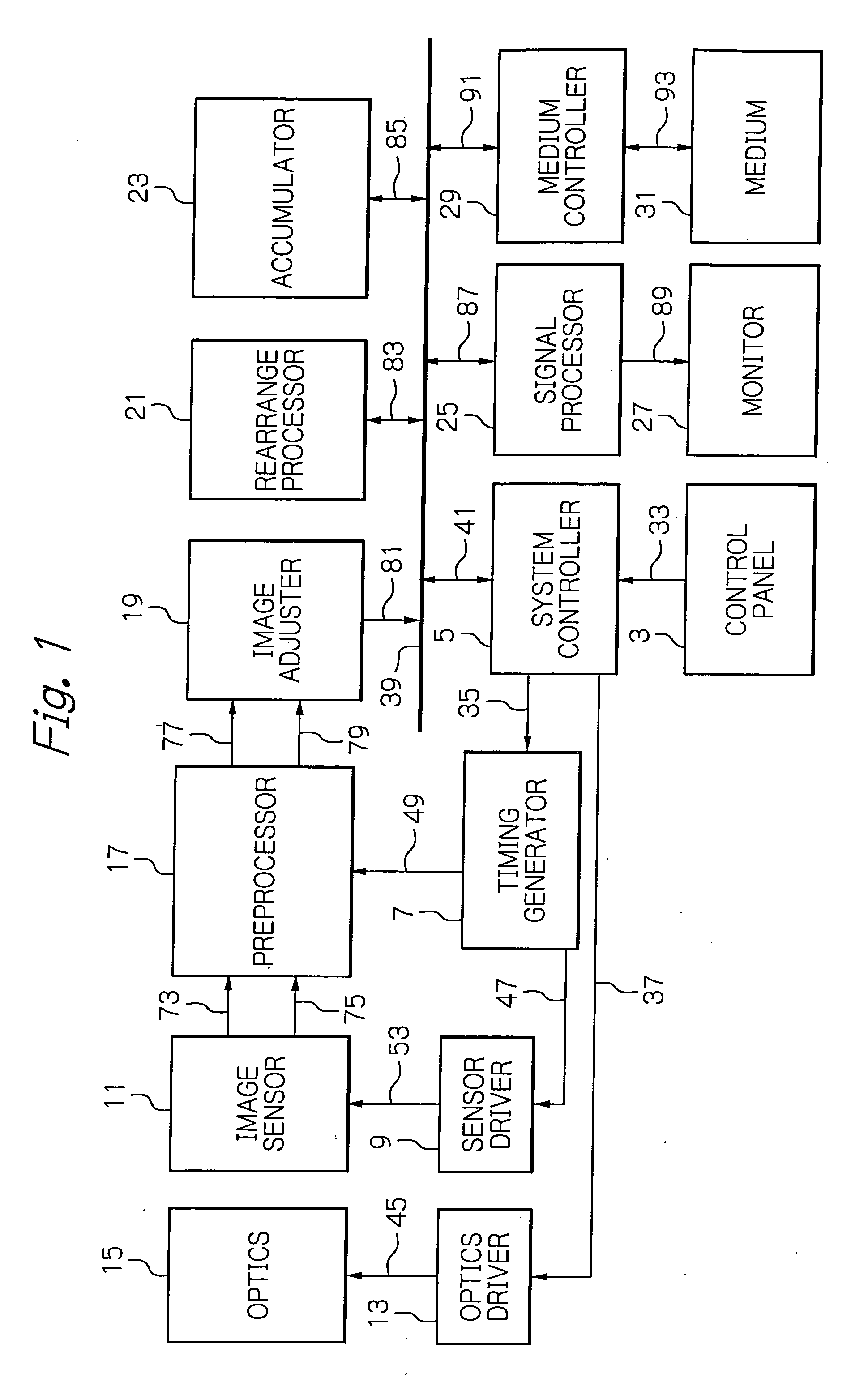 Digital camera for producing a frame of image formed by two areas with its seam compensated for