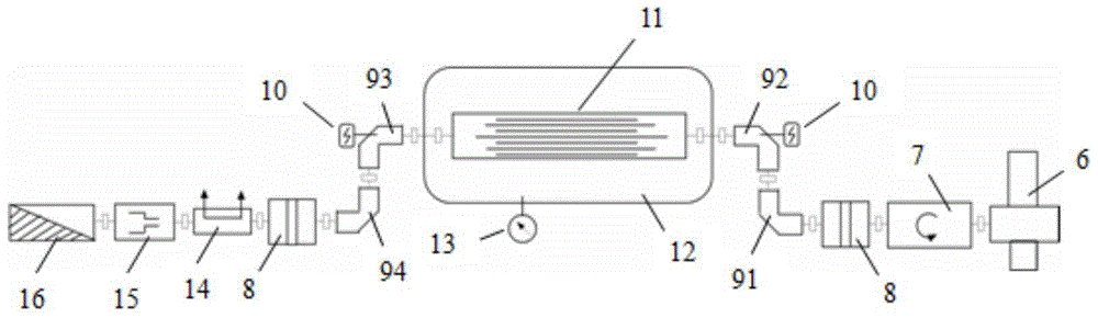 Waveguide array antenna high power performance test device