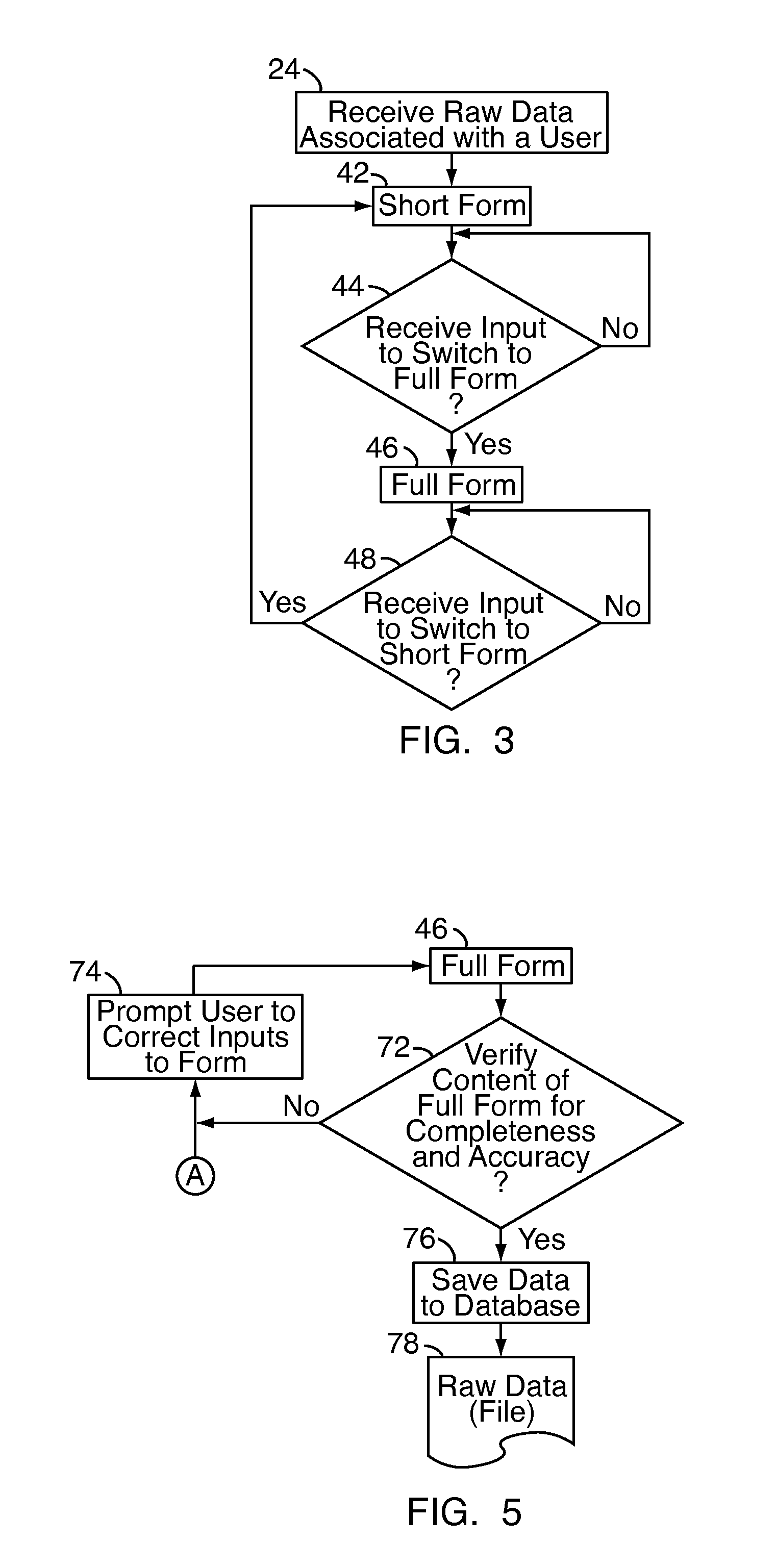 Method for decision making using artificial intelligence