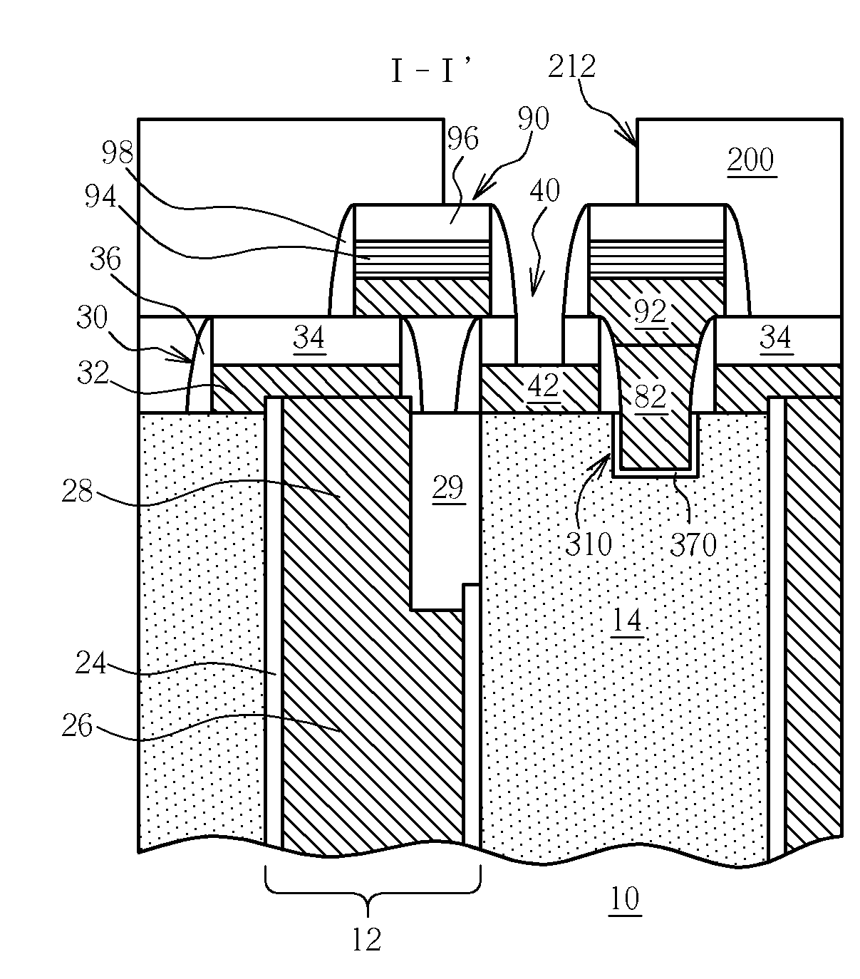 Method of forming self-aligned gates and transistors