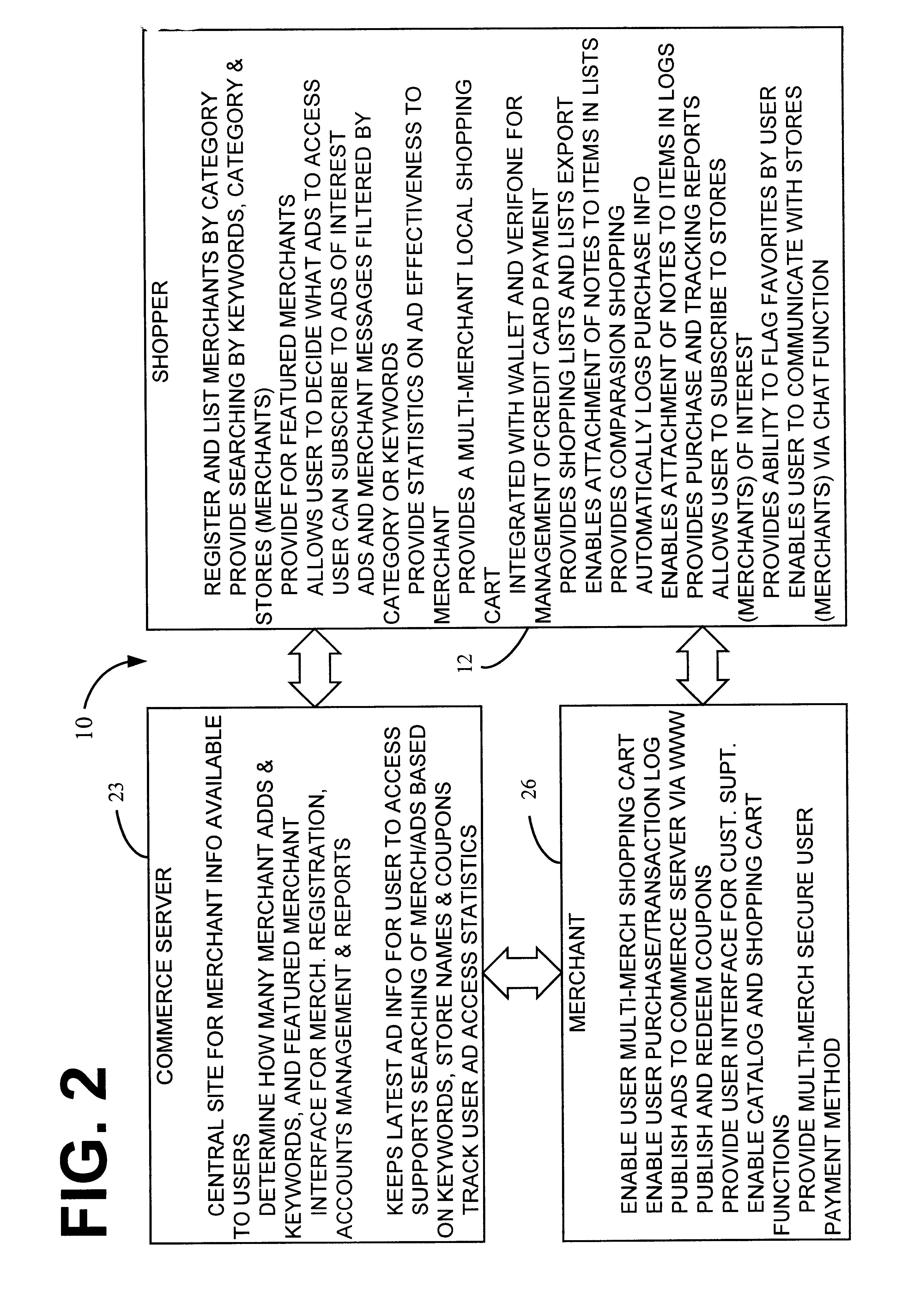System and method for creating and sharing purchasing lists on a network