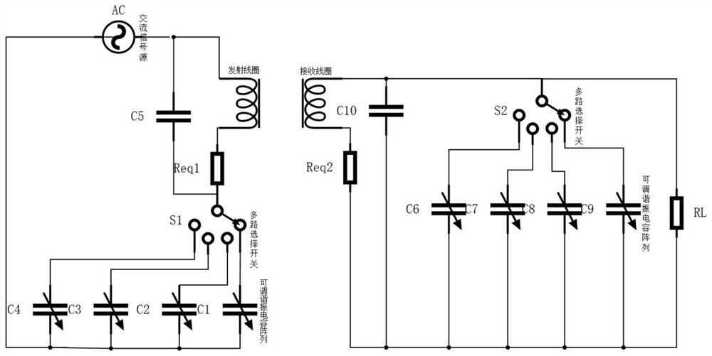 An optimized system and method for transmitting and receiving antennas for electromagnetic remote detection between wells