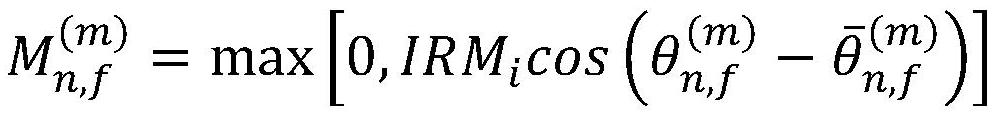 A two-channel sound source localization method based on deep learning