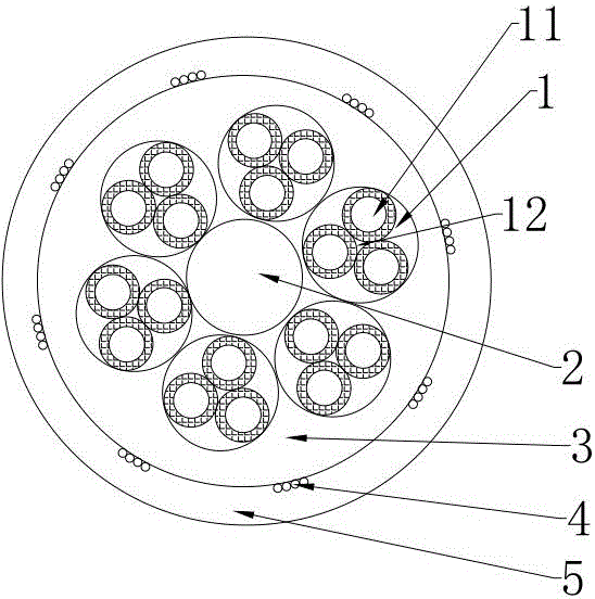 Tensile anti-torsion cable