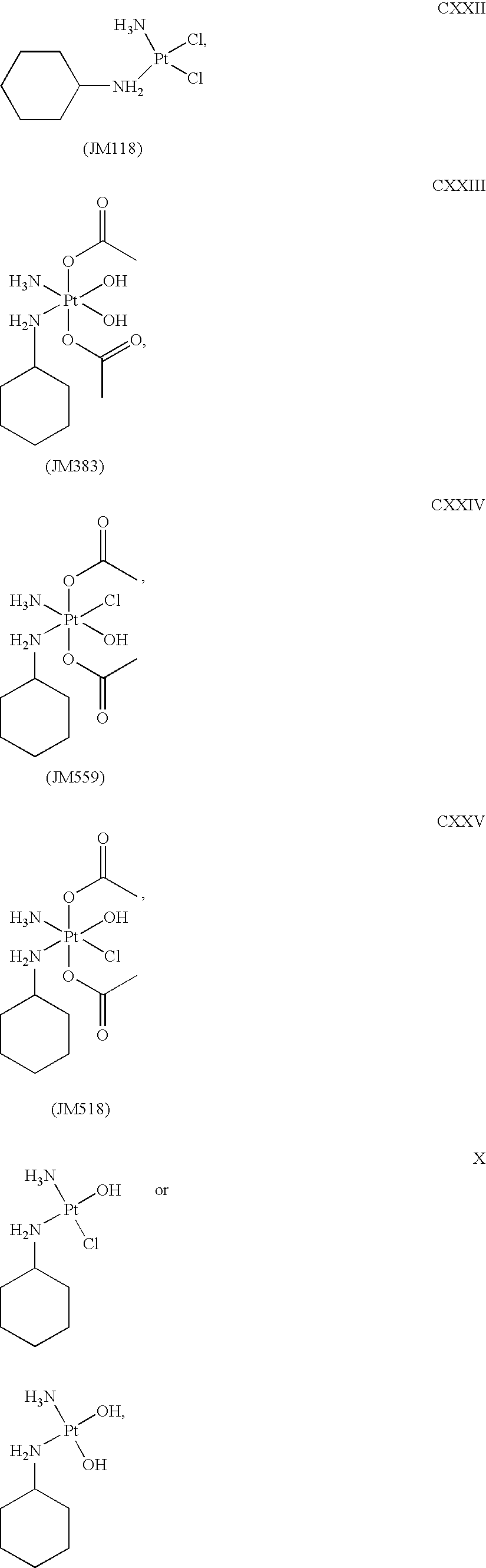 Platinum therapeutic combinations