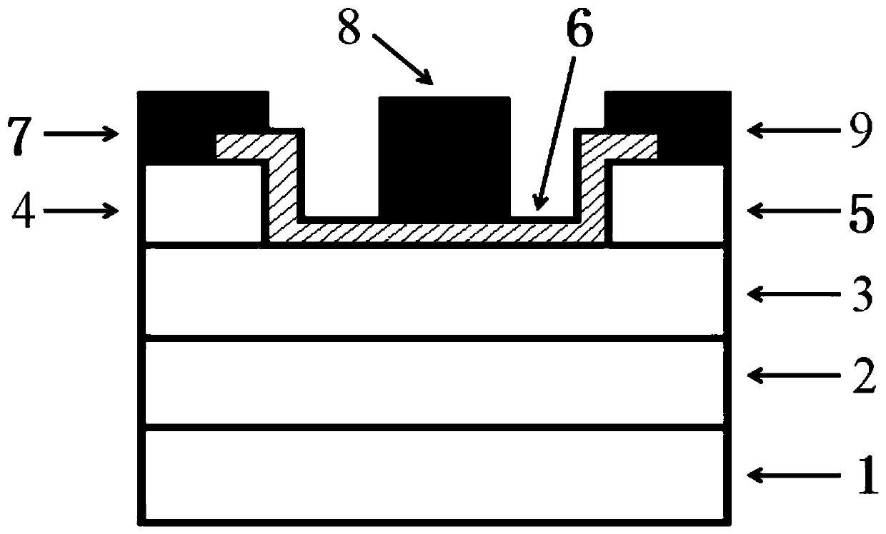 A good heat dissipation ga  <sub>2</sub> o  <sub>3</sub> Base metal oxide semiconductor field effect transistor and its preparation method