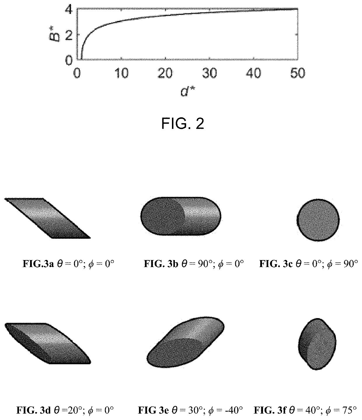 System for determining an ensemble characteristic of a particle-laden flow