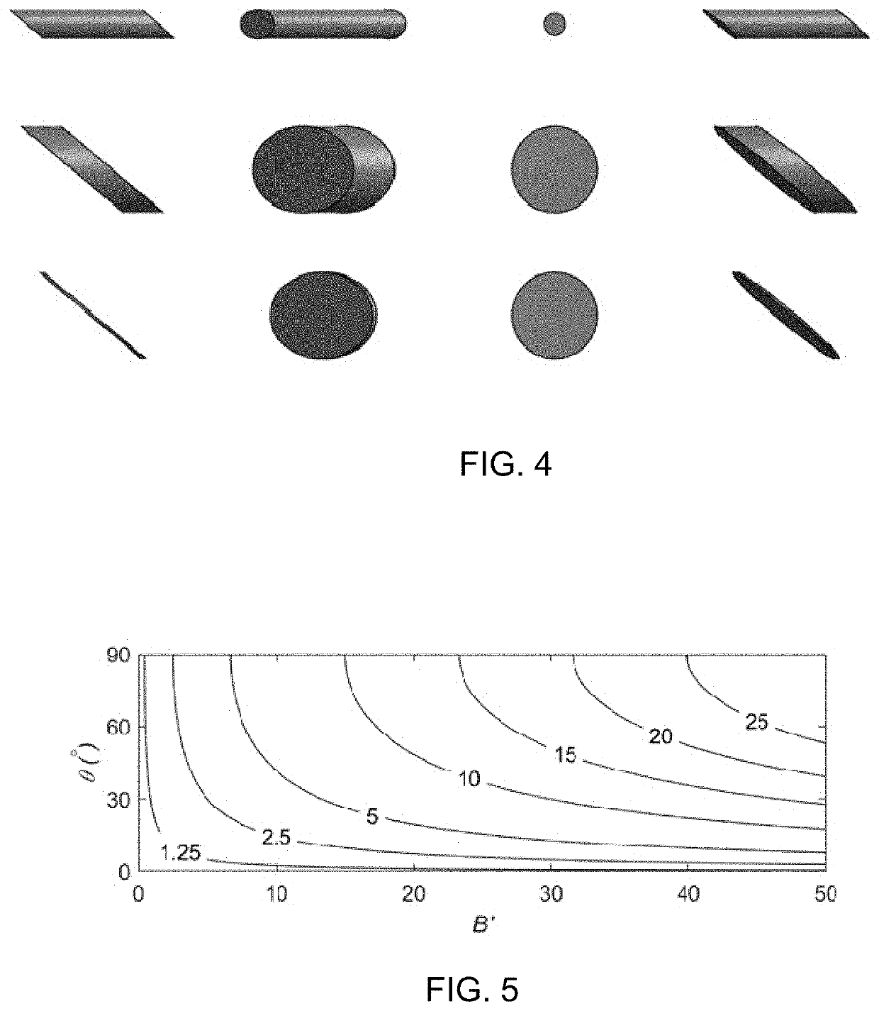 System for determining an ensemble characteristic of a particle-laden flow