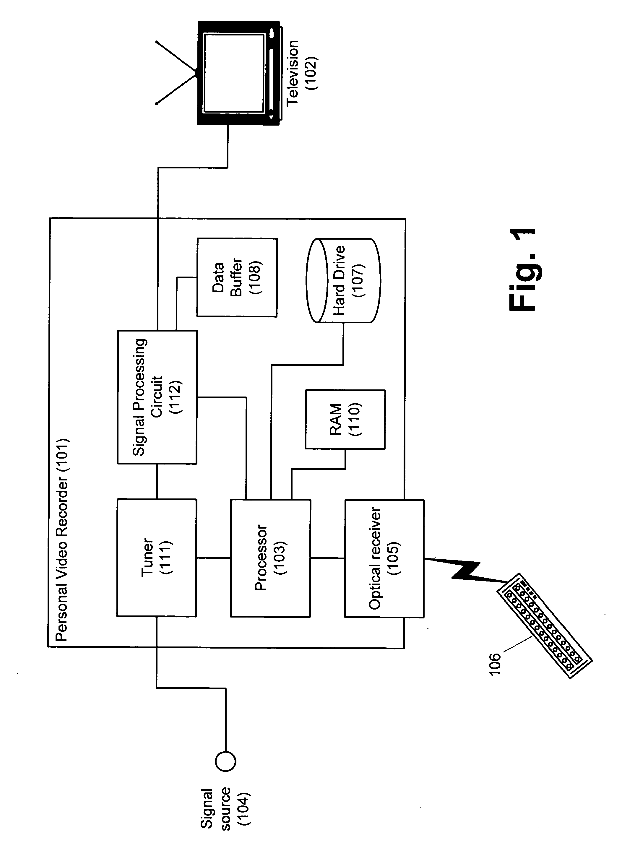 Method and system for providing alternative, less-intrusive advertising that appears during fast forward playback of a recorded video program