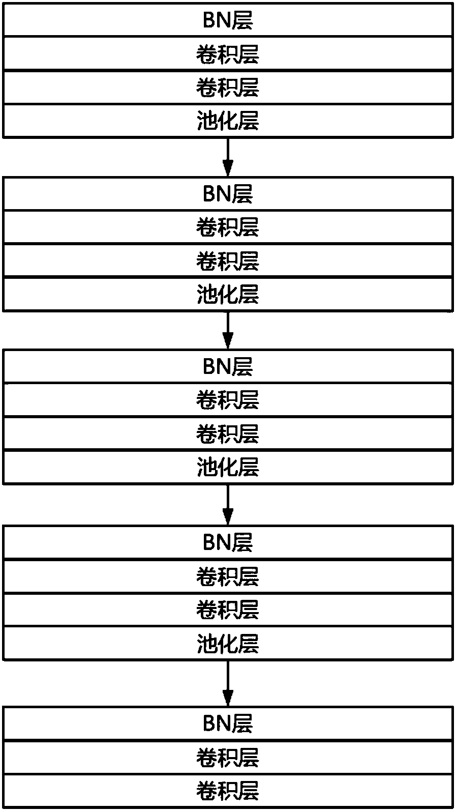 Edge detection network optimization method, and pavement disease identification method and system