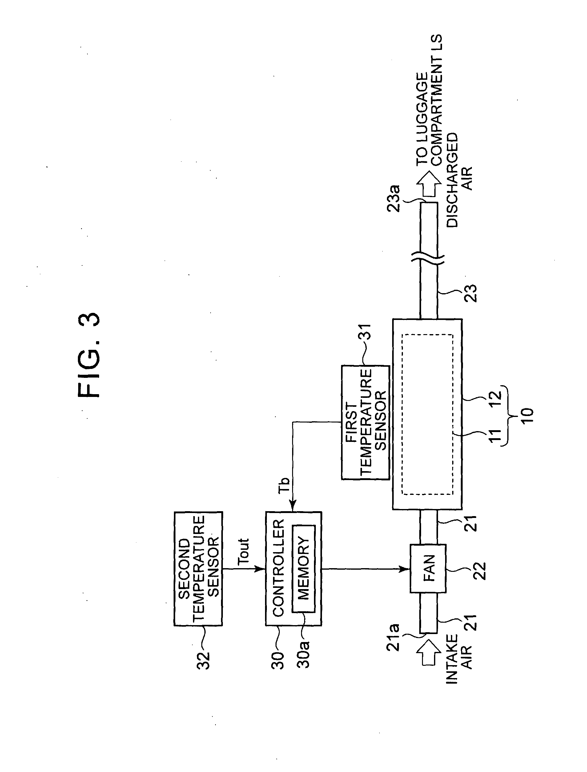 Vehicle comprising an electrical storage device cooled by a fan