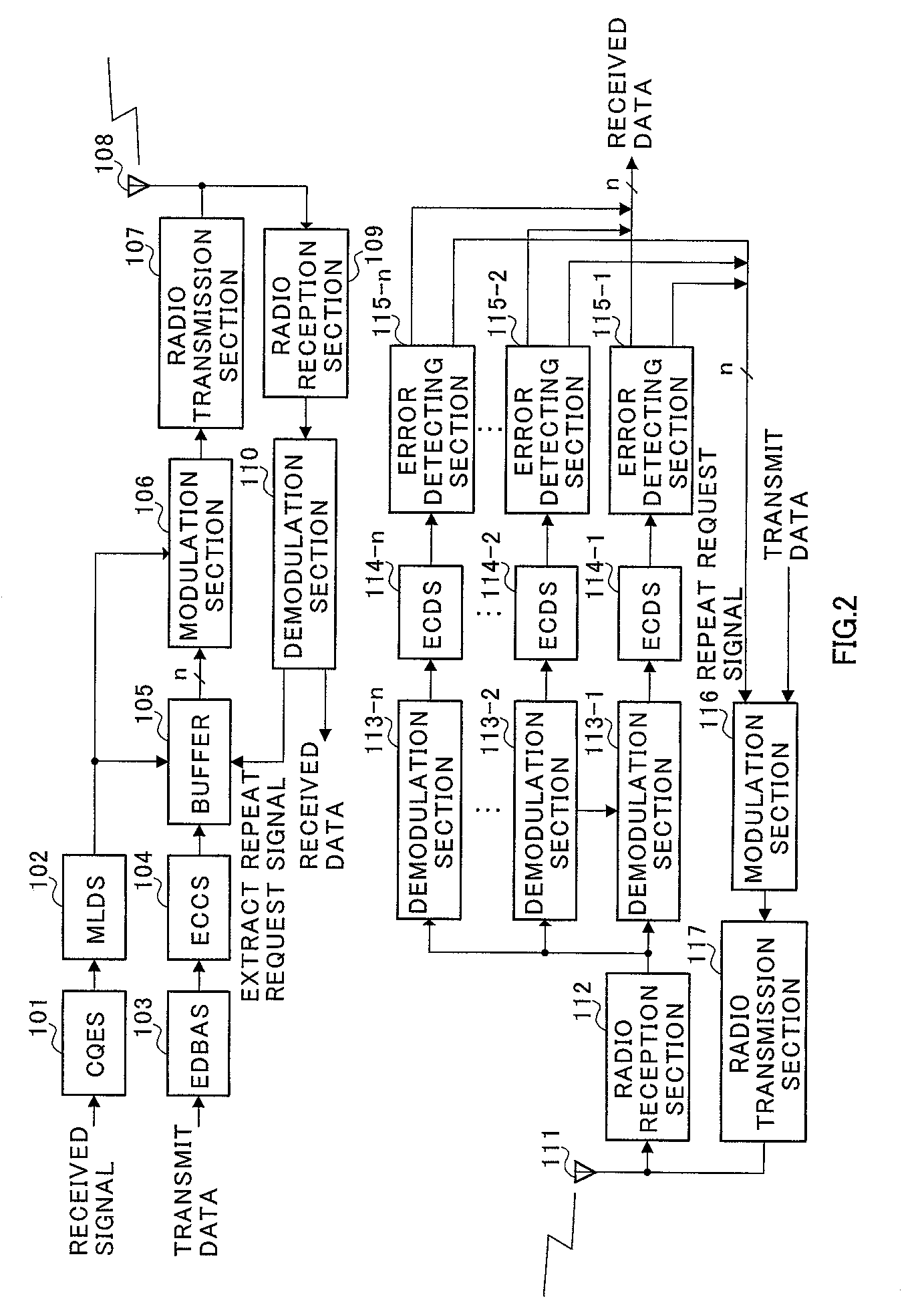 Adaptive modulation communication system