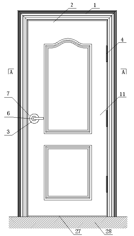 Decorative fireproof and soundproof door