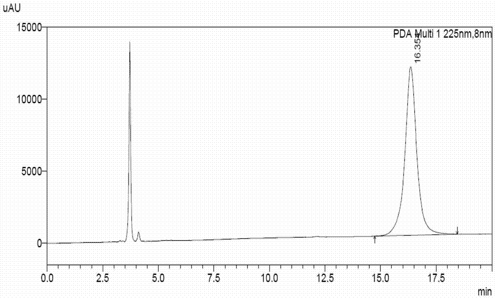 A kind of stable bepotastine besilate crystal and preparation method thereof