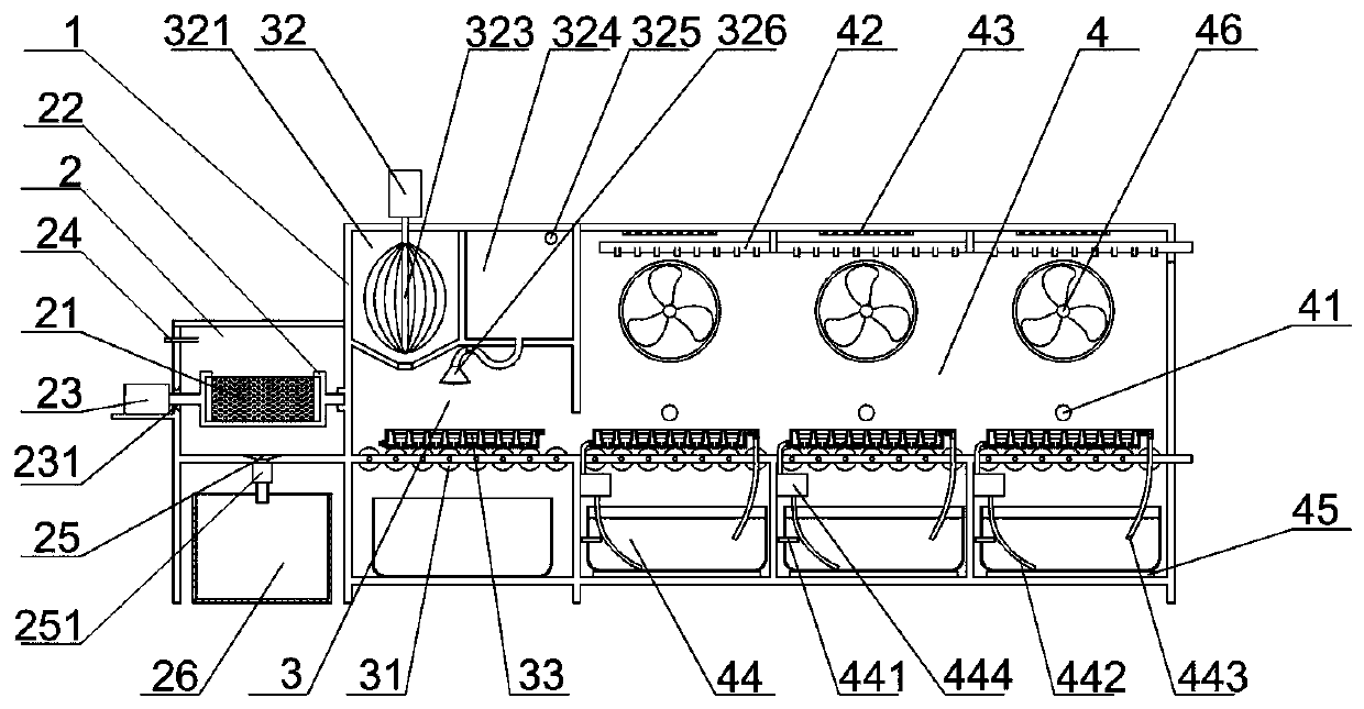 Taraxacum kok-saghyz seedling culture method and culture device