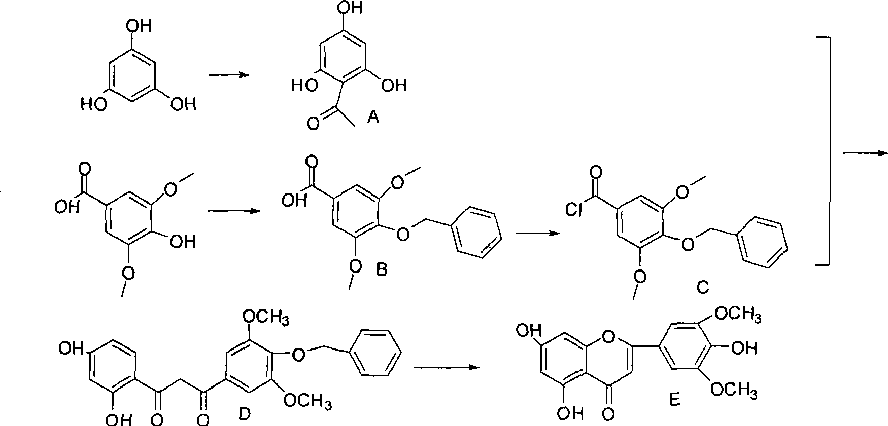 Synthesis method and application of 5,7,4'-trihydroxy-3',5'-dimethoxyflavone