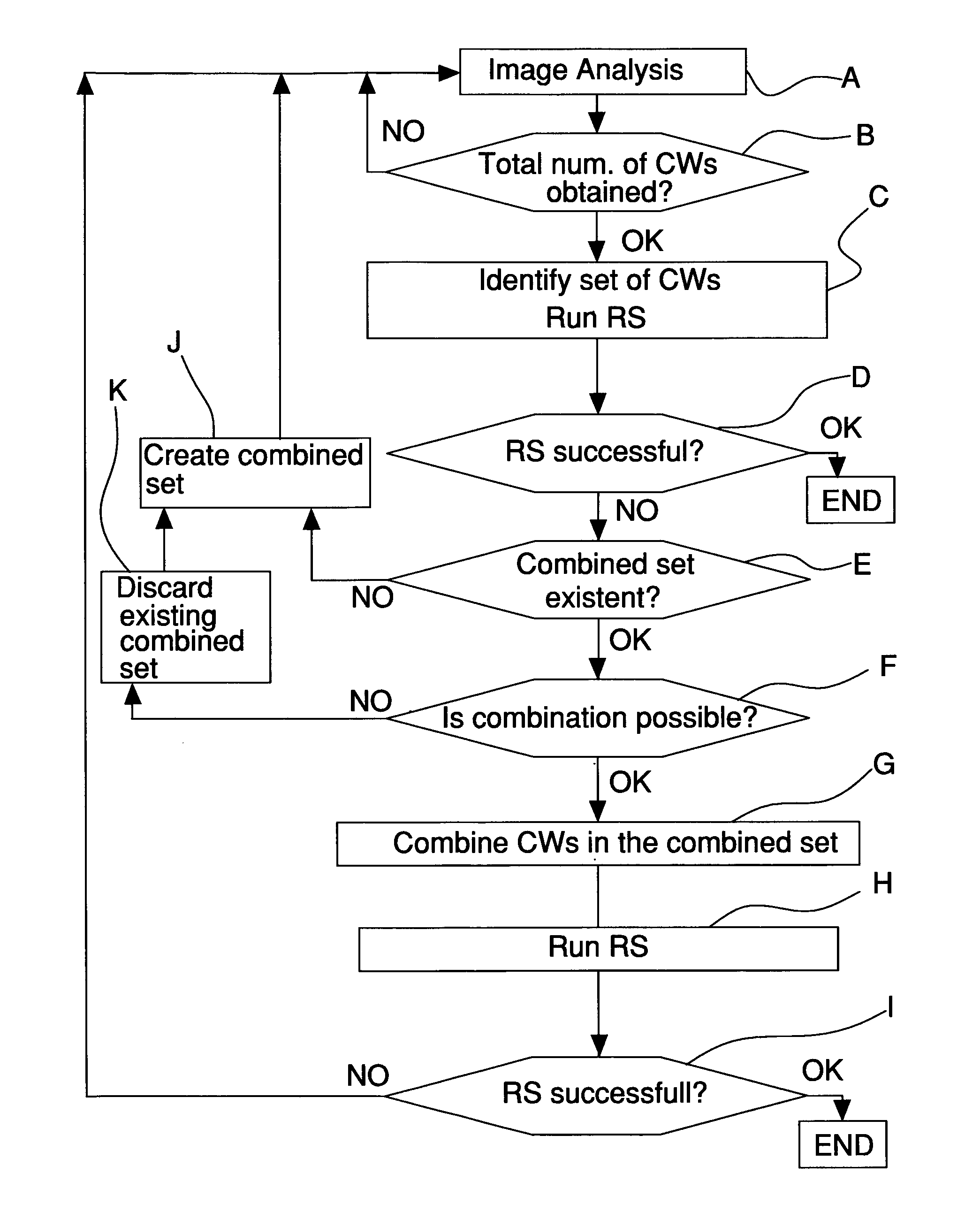 Method for decoding a two-dimensional optical code