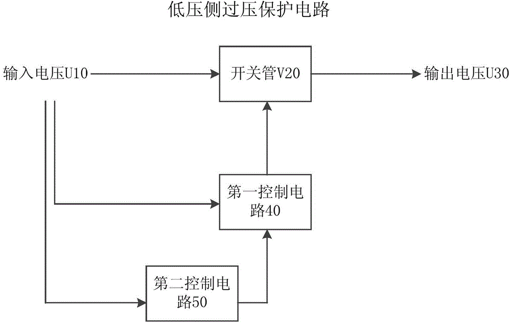 Low-voltage-side overvoltage protection circuit