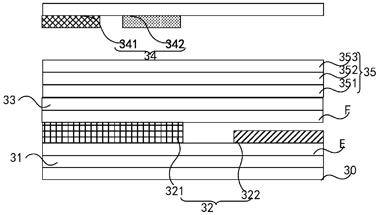 Full-color display device and manufacturing method thereof