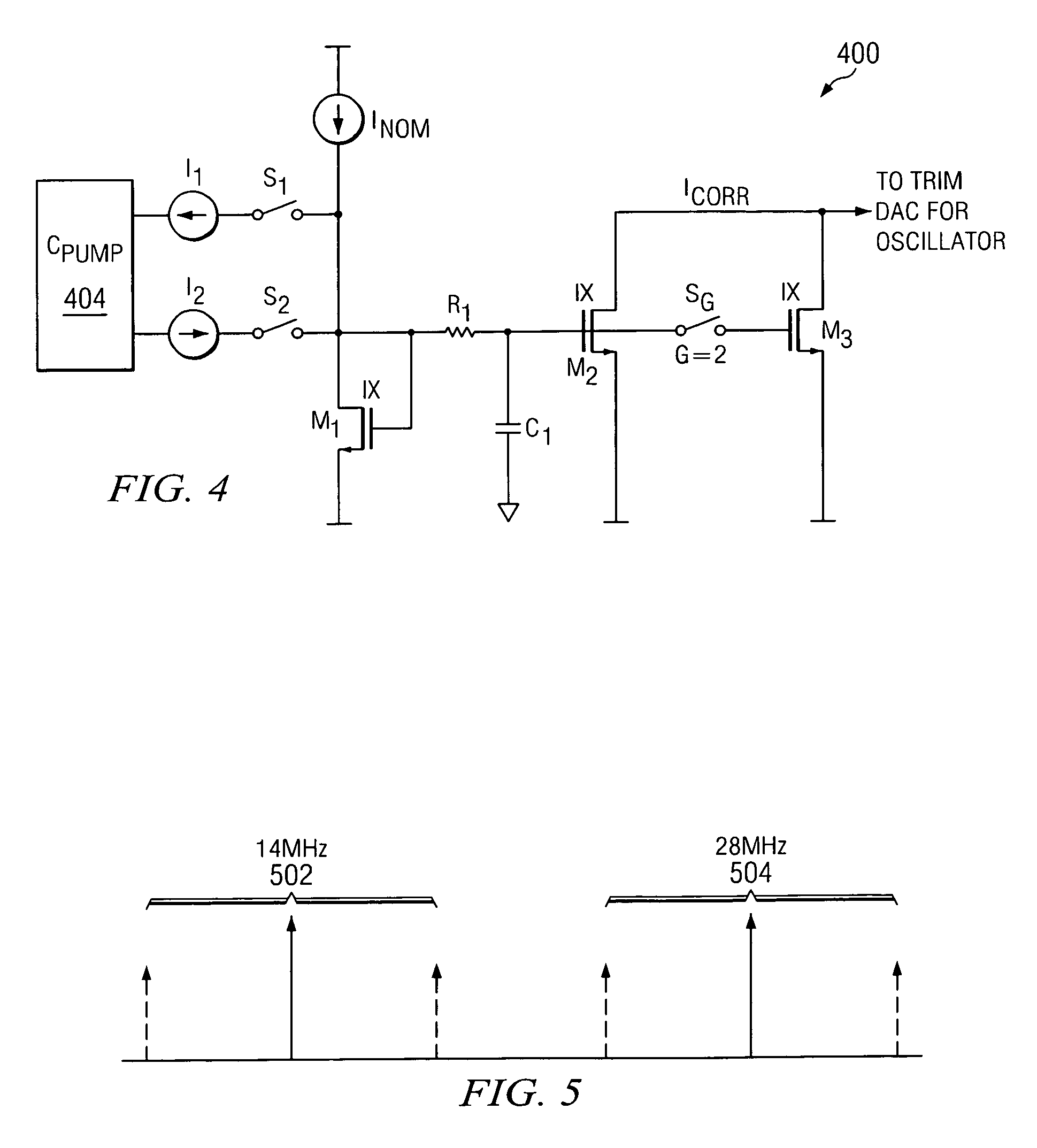 Method and circuit for frequency synthesis using a low drift current controlled oscillator with wide output frequency range