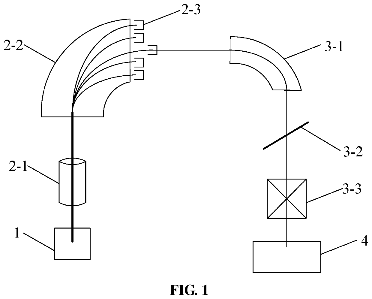 Isotope mass spectrometer