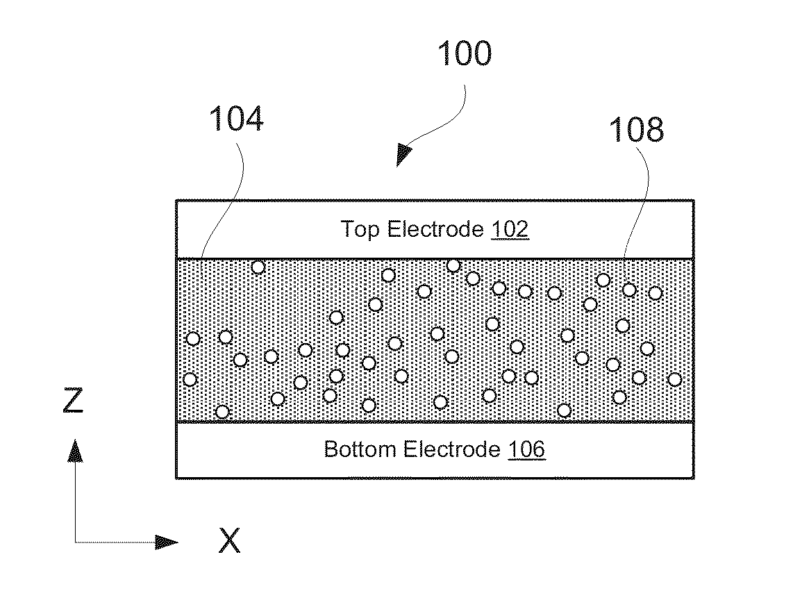 Resistive Random Access Memory Access Cells Having Thermally Isolating Structures