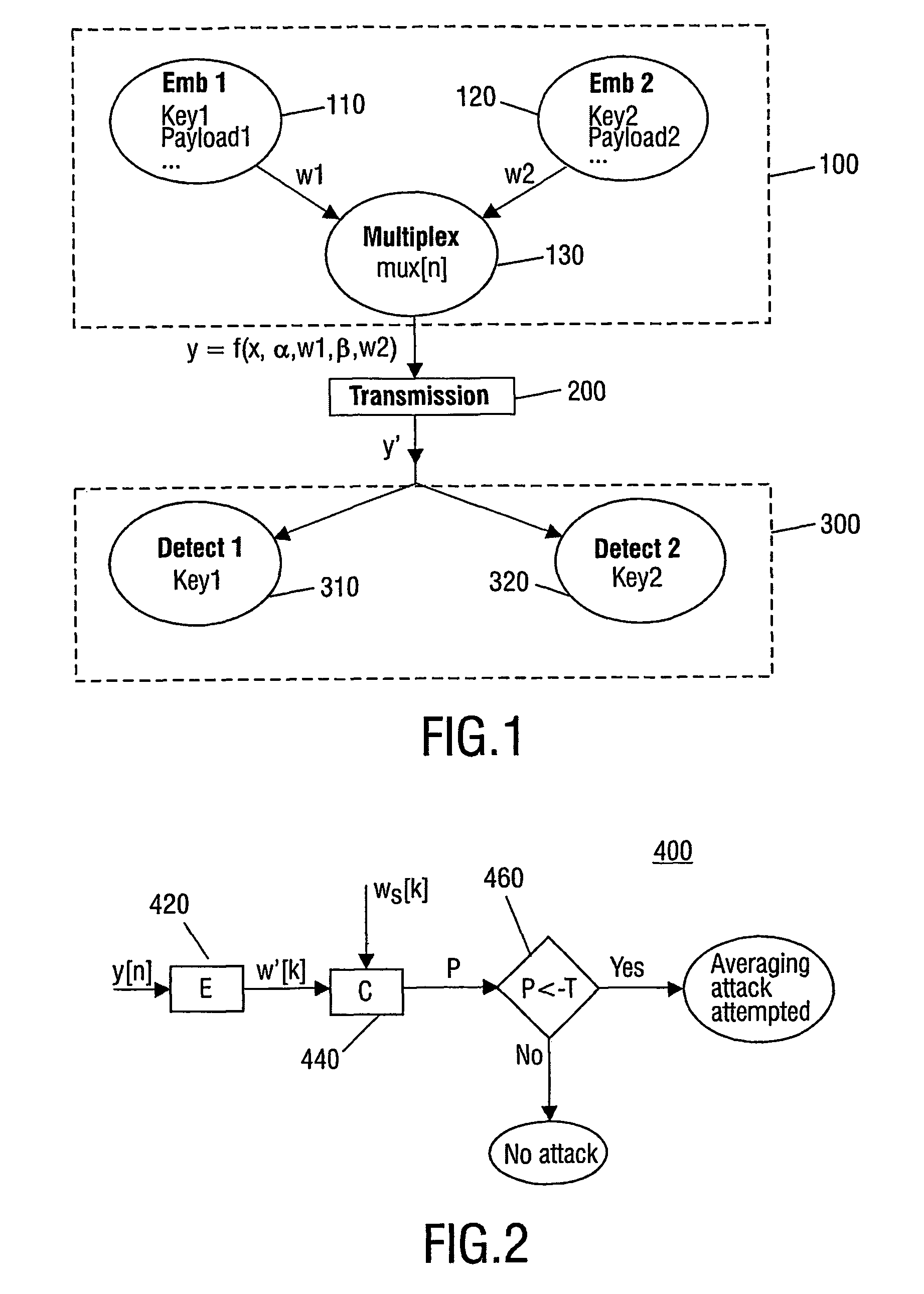 Methods and apparatus for tamper detection in watermarking systems