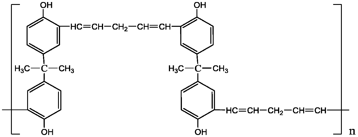 BPA-GA (bisphenol A-glutaraldehyde) phenol-formaldehyde resin and preparation method thereof