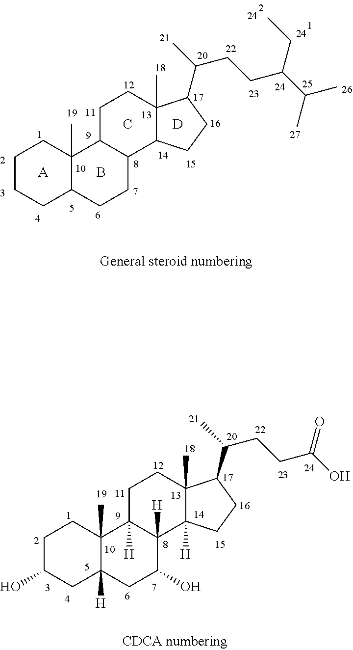 Intermediates for the synthesis of bile acid derivatives, in particular of obeticholic acid