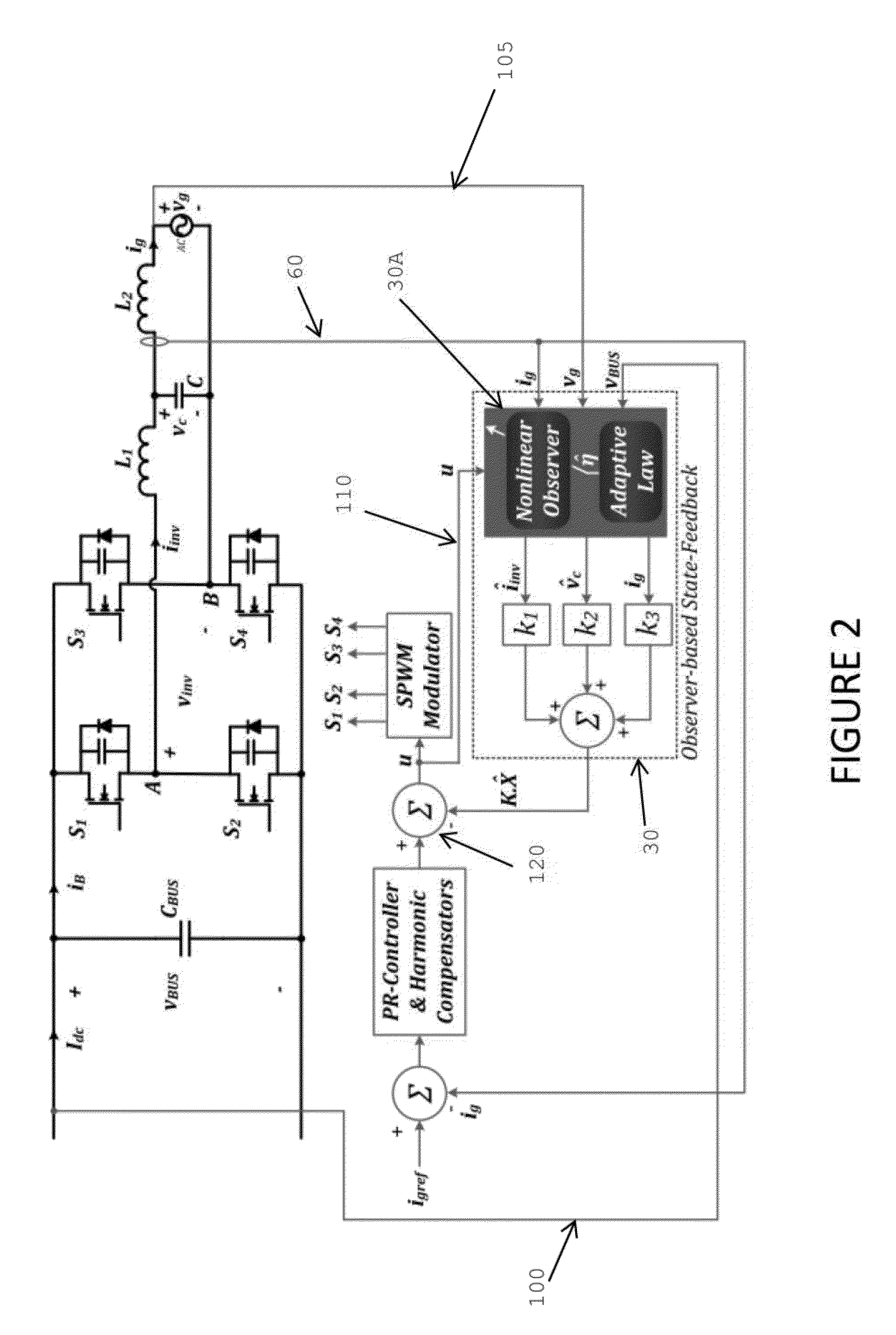 Observer-based control system for grid-connected dc/ac converters with lcl-filter