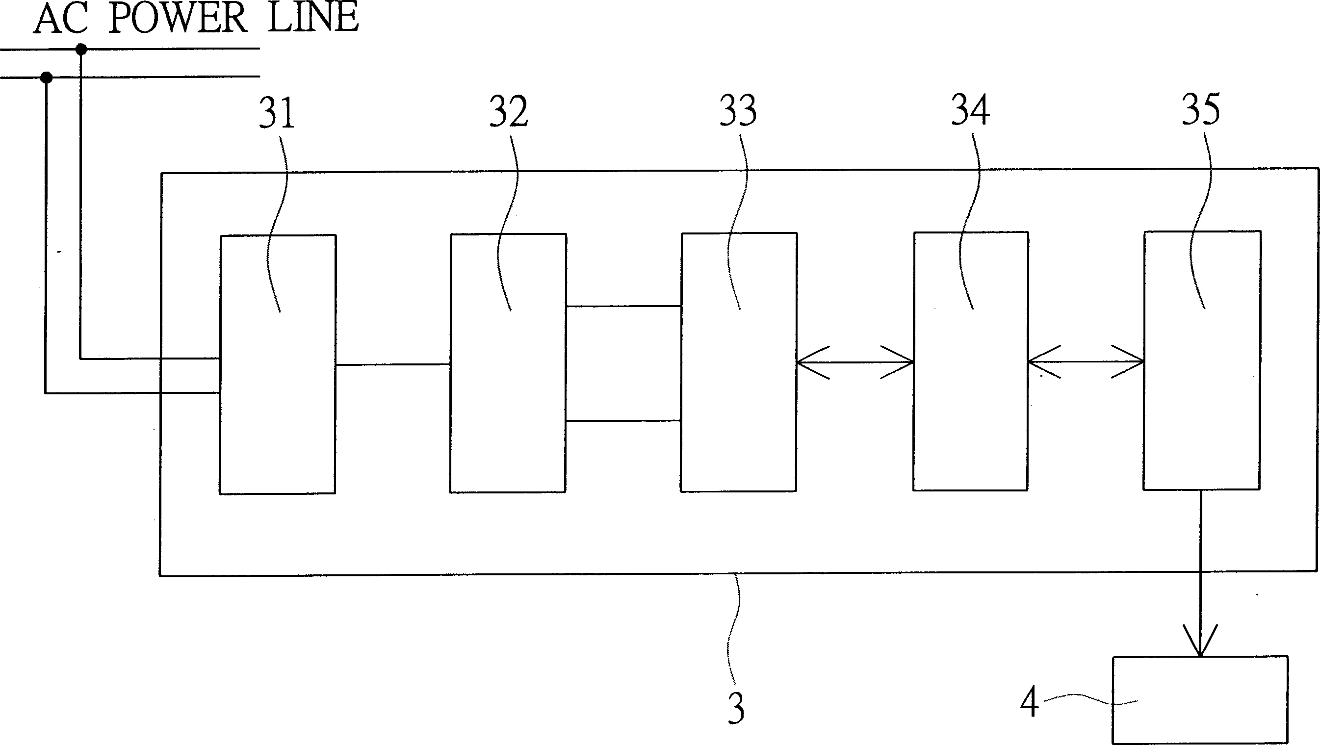 Power line transmission device