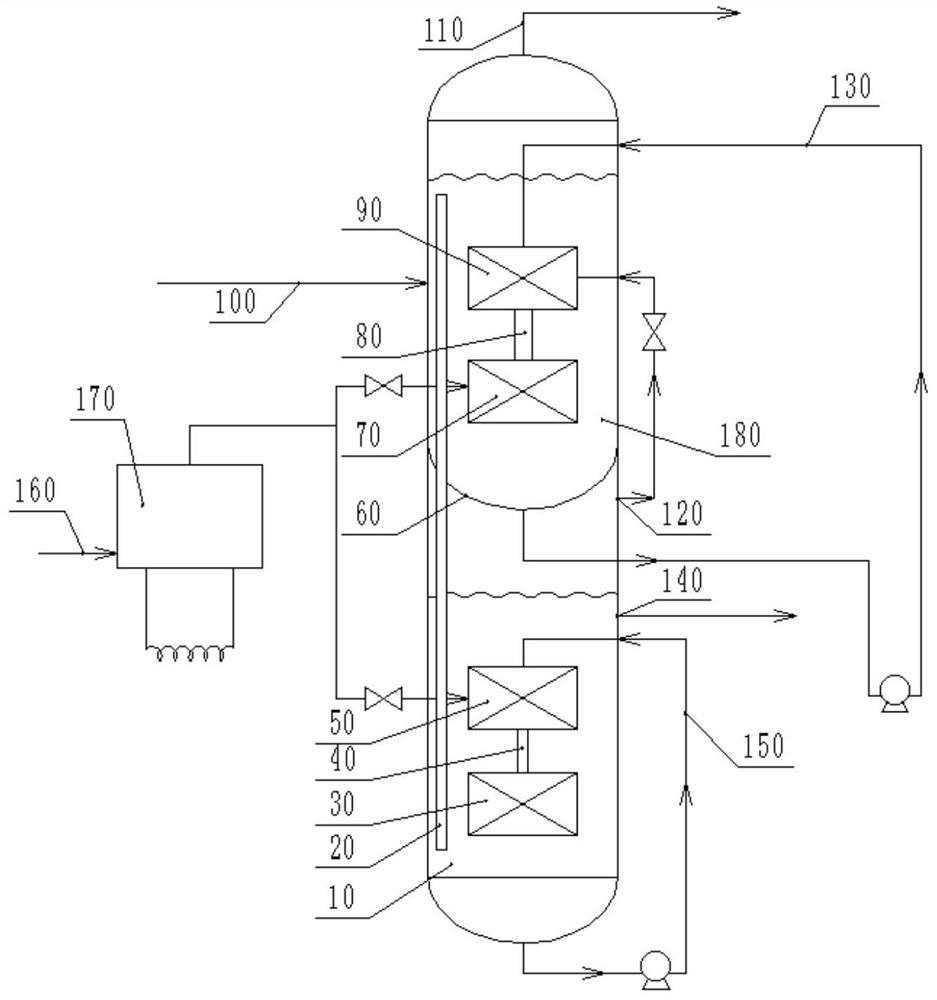 Micro-interface enhanced super-efficient wastewater ozone treatment device and method