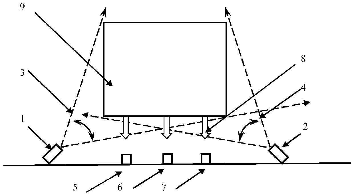 Line-of-sight artillery target-scoring system and method