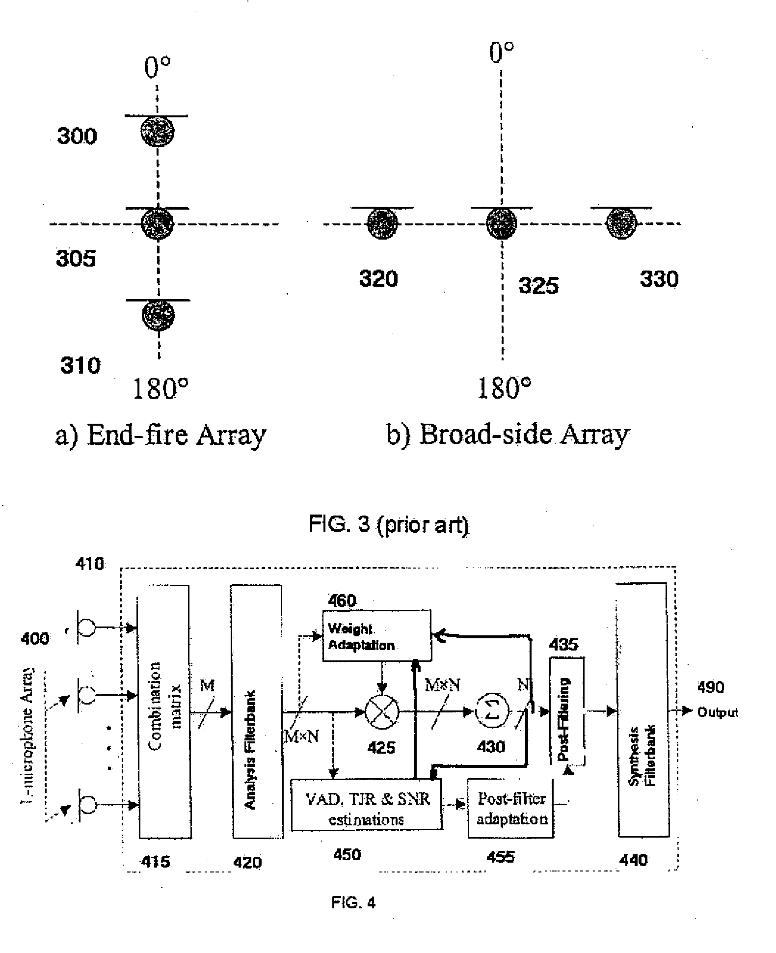 Directional audio signal processing using an oversampled filterbank