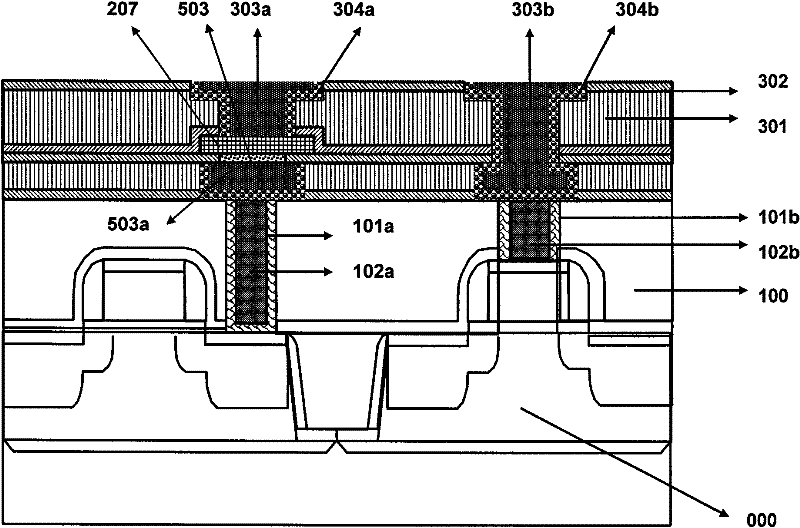 Method for integrating manganese-oxide-based resistive memory with copper interconnection rear end process